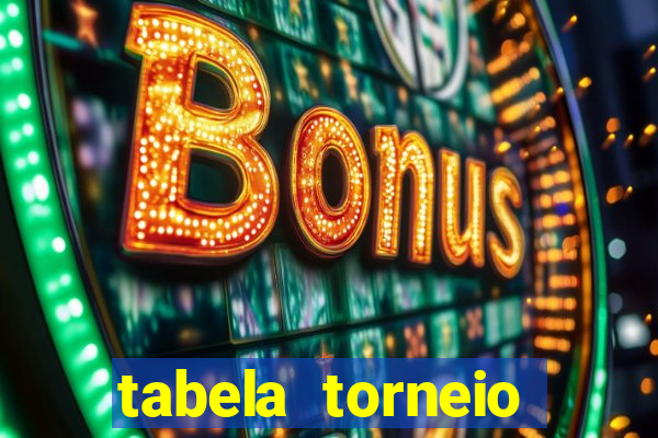 tabela torneio betano argentina